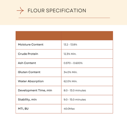 Washington Gold Hard Wheat Flour